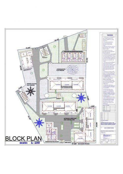 site plan needed for school license