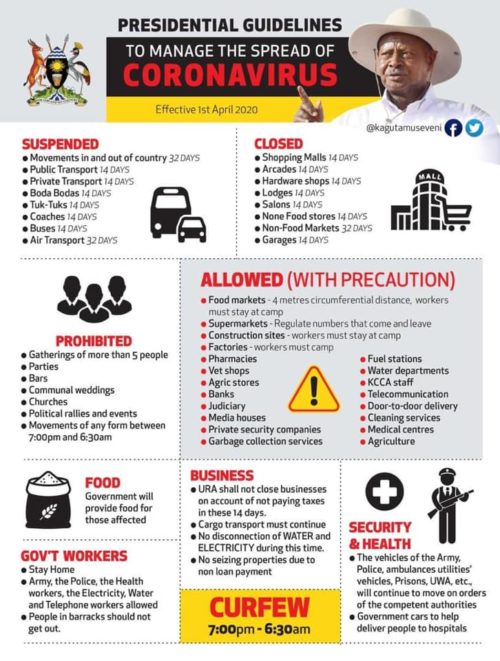 Ugandan covid 19 lockdown guidelines