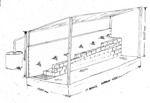 hand wash station plan