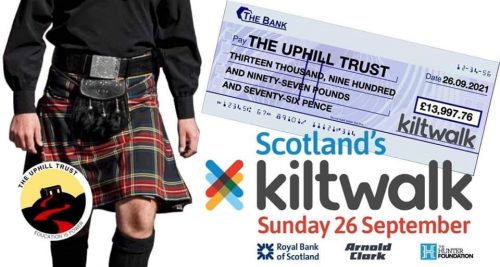 Kiltwalk fundraising total