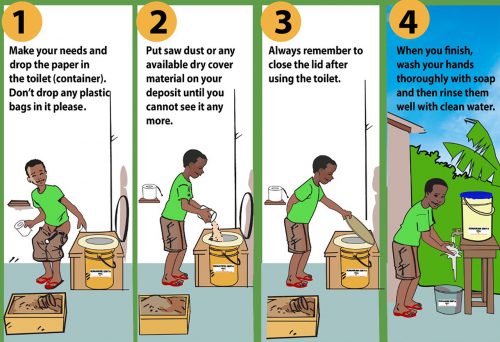 How to use a compost toilet